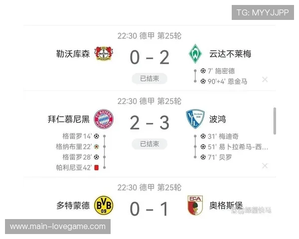 历史数据支撑拜仁,德甲19轮后领先8分球队逆转概率不足两成 历史数据支撑拜仁,德甲19轮后领先8分球队逆转概率不足两成